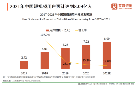 产品经理，产品经理网站